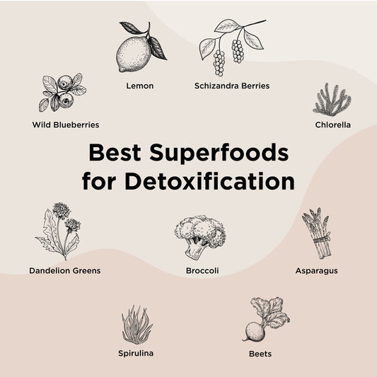 Best Superfoods for Detoxification