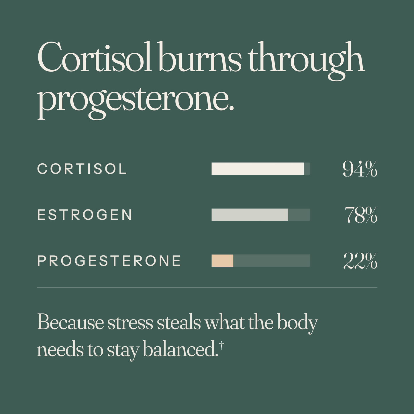 Women's Hormones Tonic