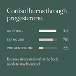 Women's Hormones Tonic