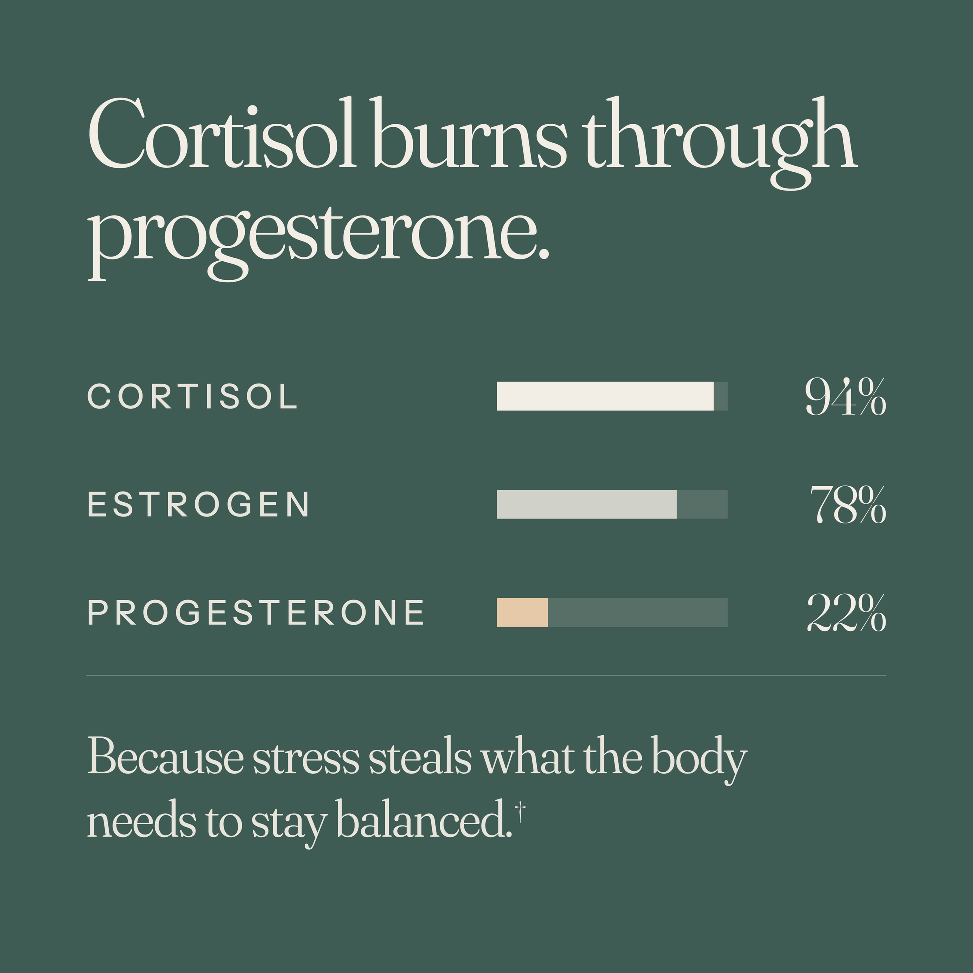 Women's Hormones Tonic