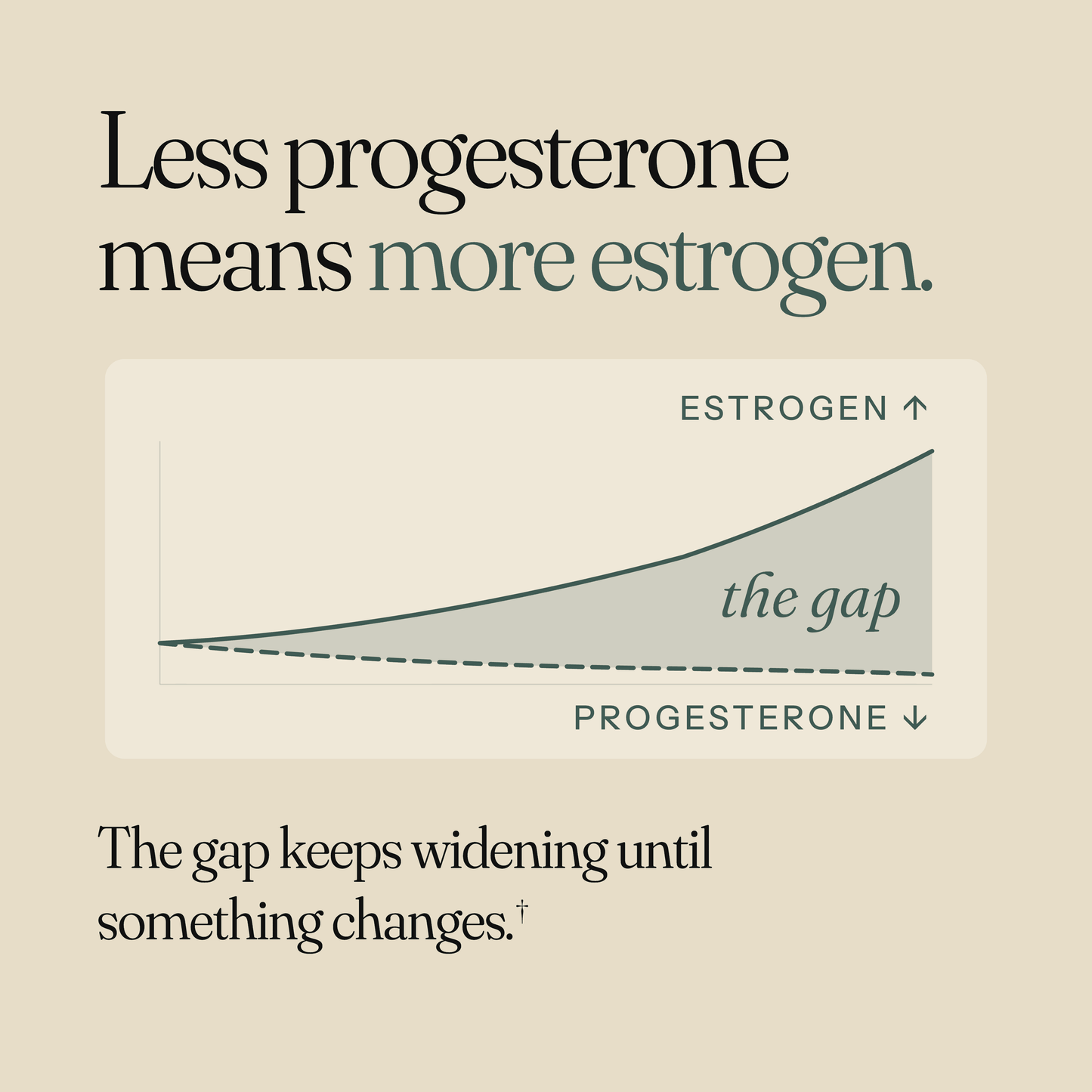 Women's Hormones Tonic