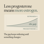 Women's Hormones Tonic