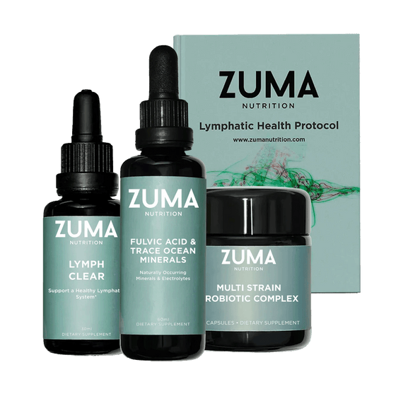 Complete Lymphatic Health Protocol Protocol Bundle