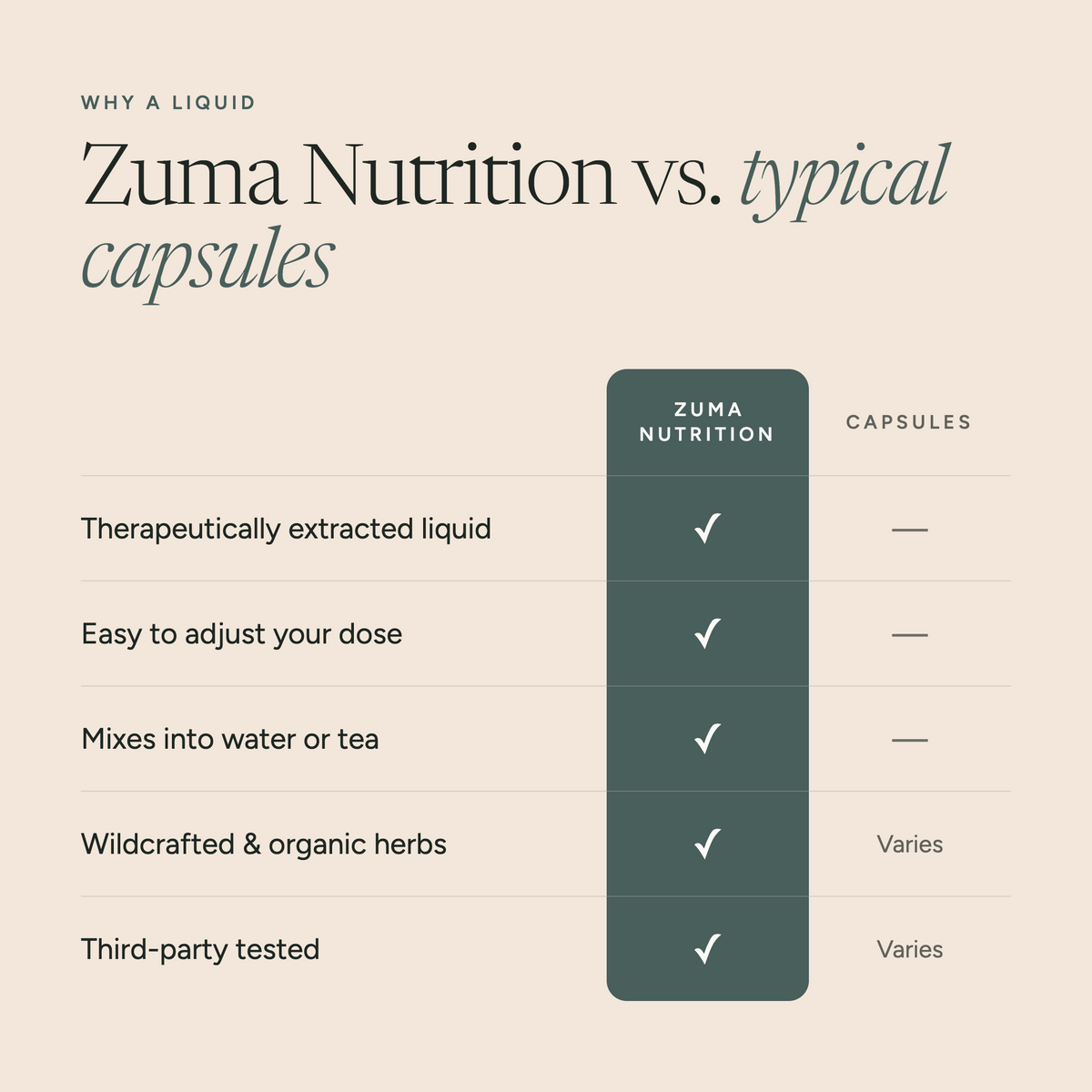 Candida Cleanse Tonic
