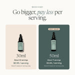 Which size of Candida Cleanse Tonic