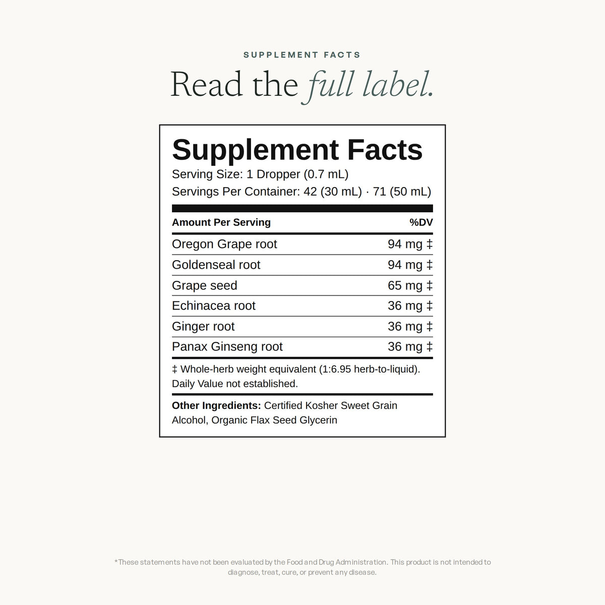 Candida Cleanse Tonic Supplement Facts