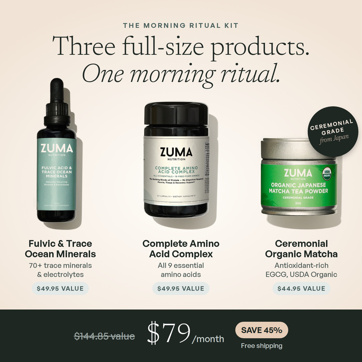 The Morning Ritual Kit