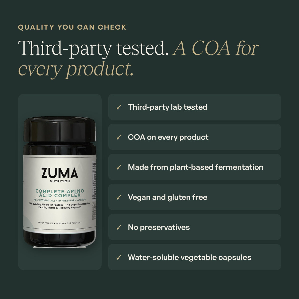Third-party tested, COA for every product