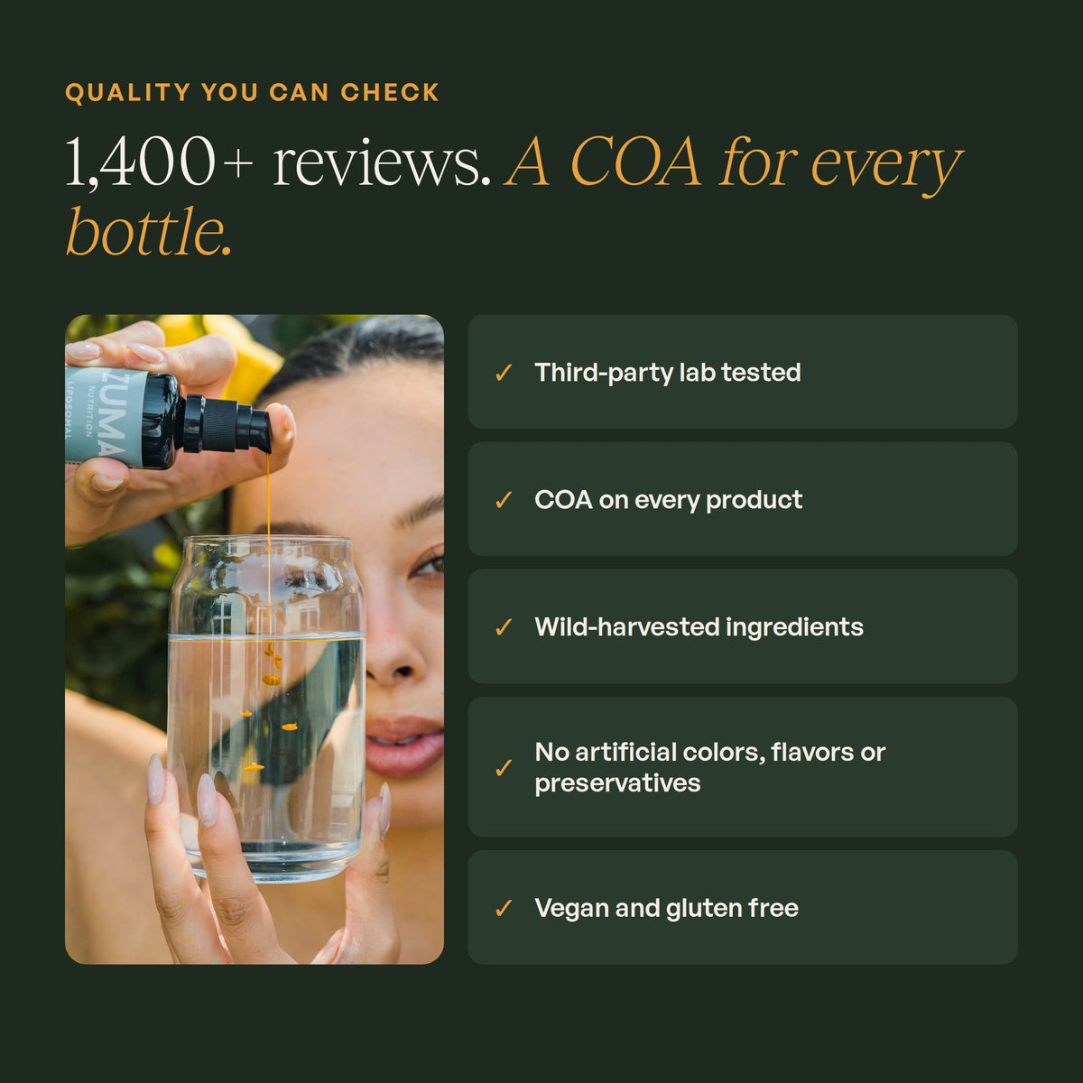 1,400+ reviews. A COA for every bottle.