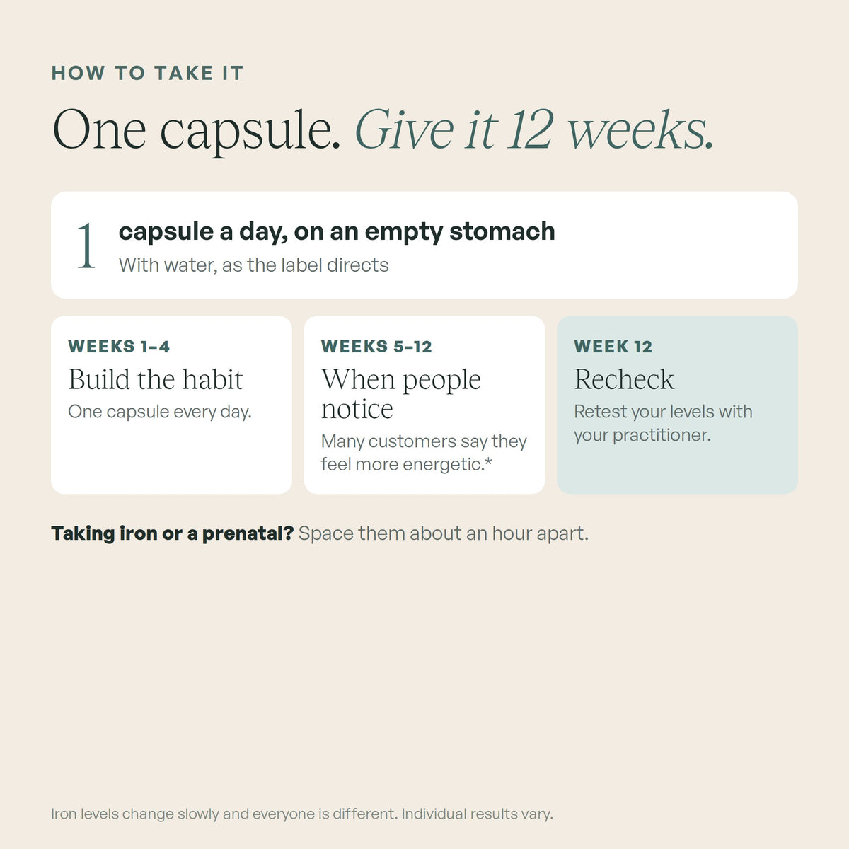 How to take Lactoferrin Complex: one capsule a day, give it 12 weeks