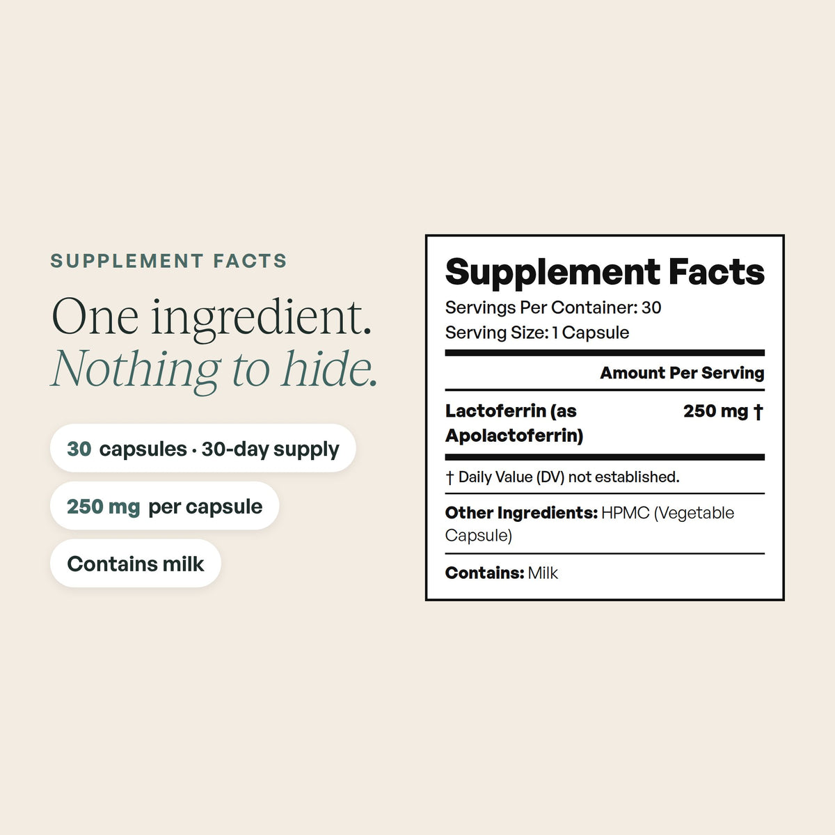 Supplement Facts for Zuma Nutrition Lactoferrin Complex