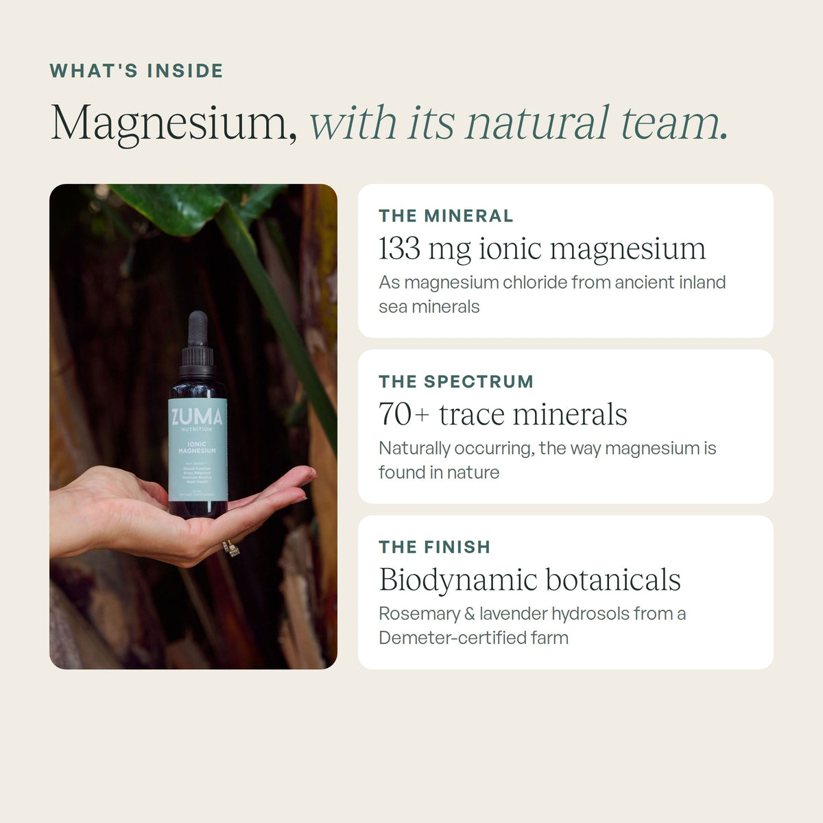 133 mg ionic magnesium with 70+ trace minerals and biodynamic botanicals