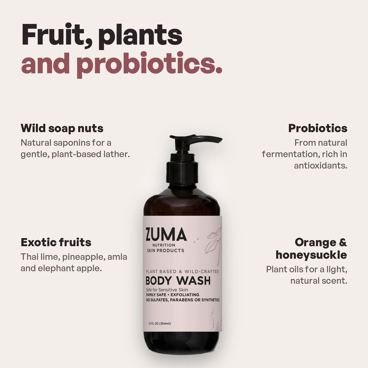 Fruit, plants and probiotics