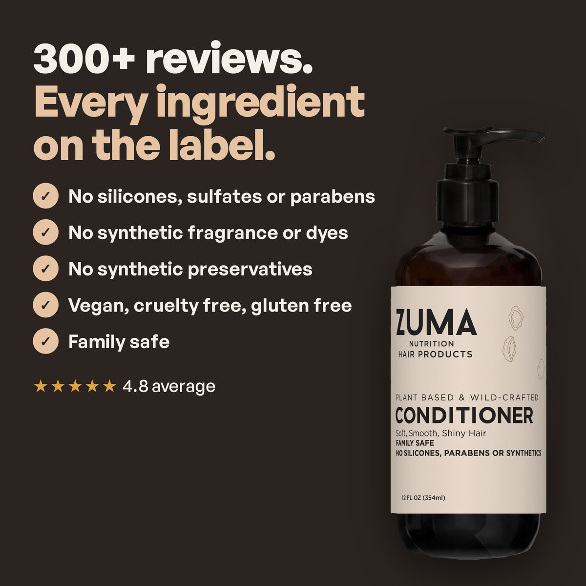 300+ reviews. Every ingredient on the label.