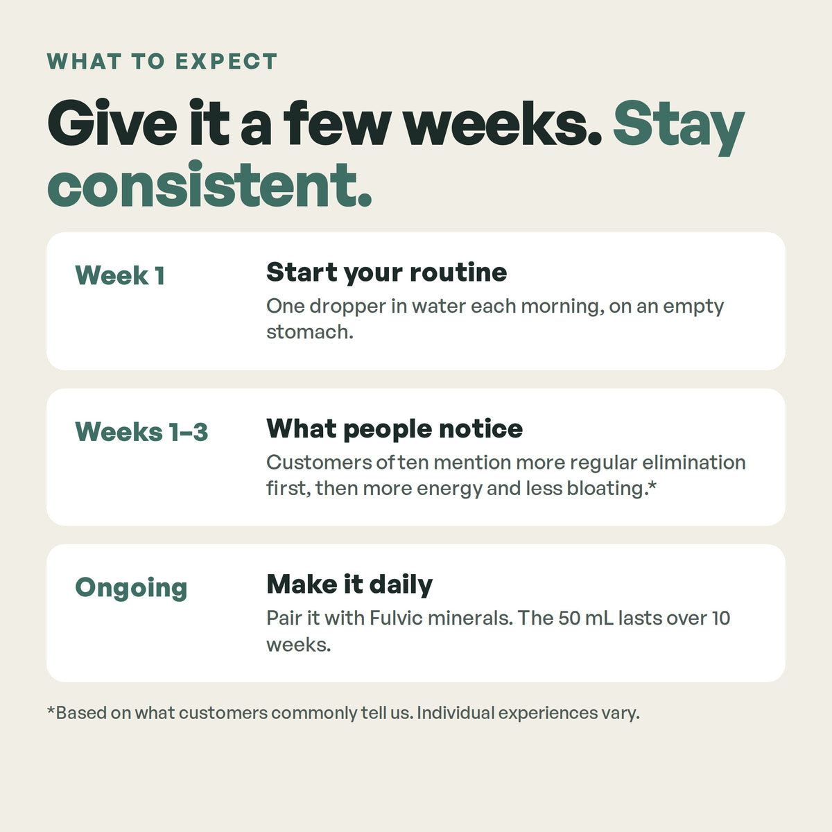 What to expect with Liver Clear & Support