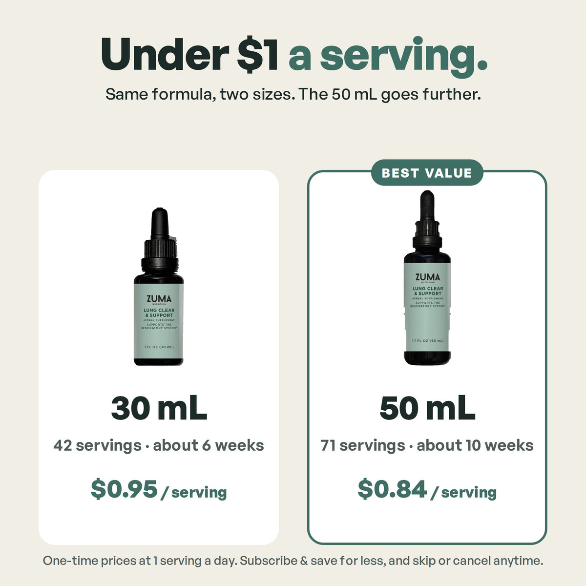 30 mL and 50 mL sizes