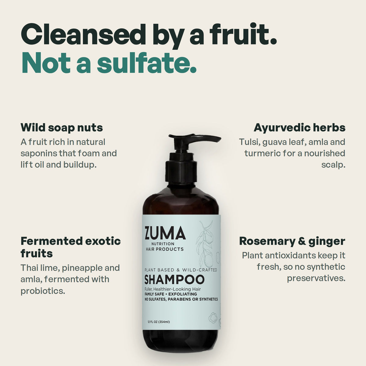 Cleansed by a fruit, not a sulfate