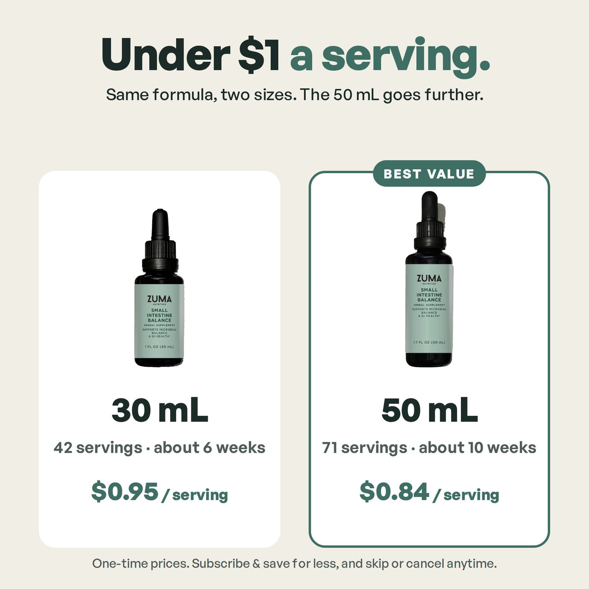 Small Intestine Balance Tonic by Zuma Nutrition