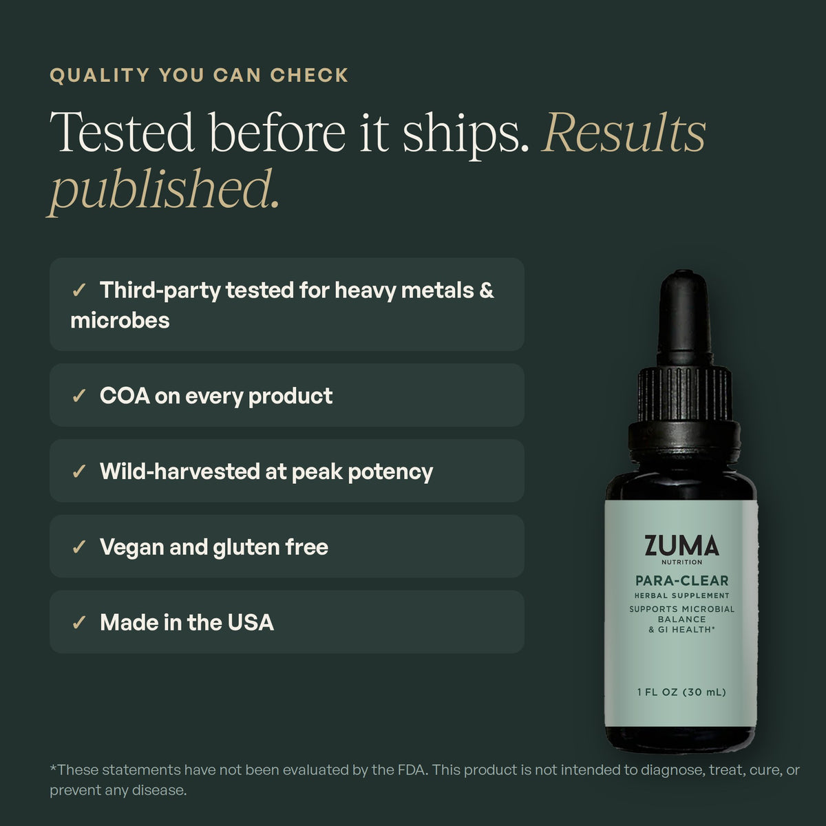 Third-party tested, results published
