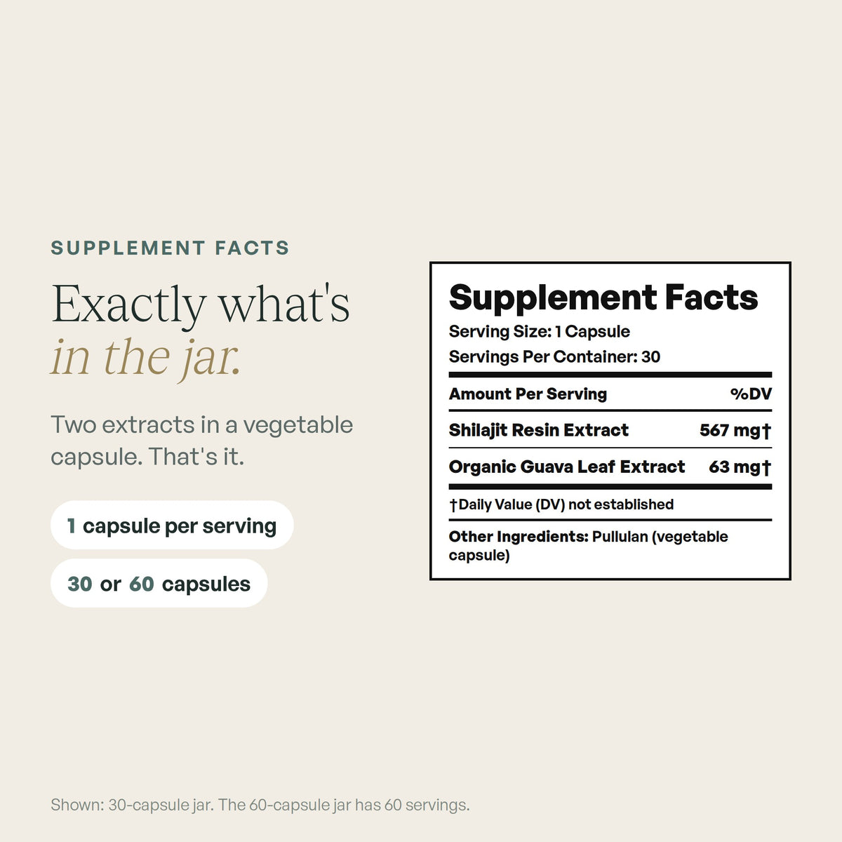 Supplement Facts for Zuma Nutrition Shilajit + Guava Leaf