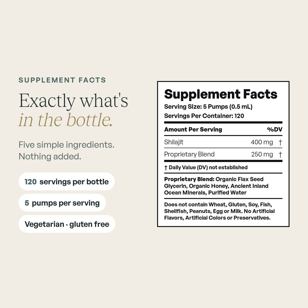 Zuma Nutrition Himalayan Shilajit facts