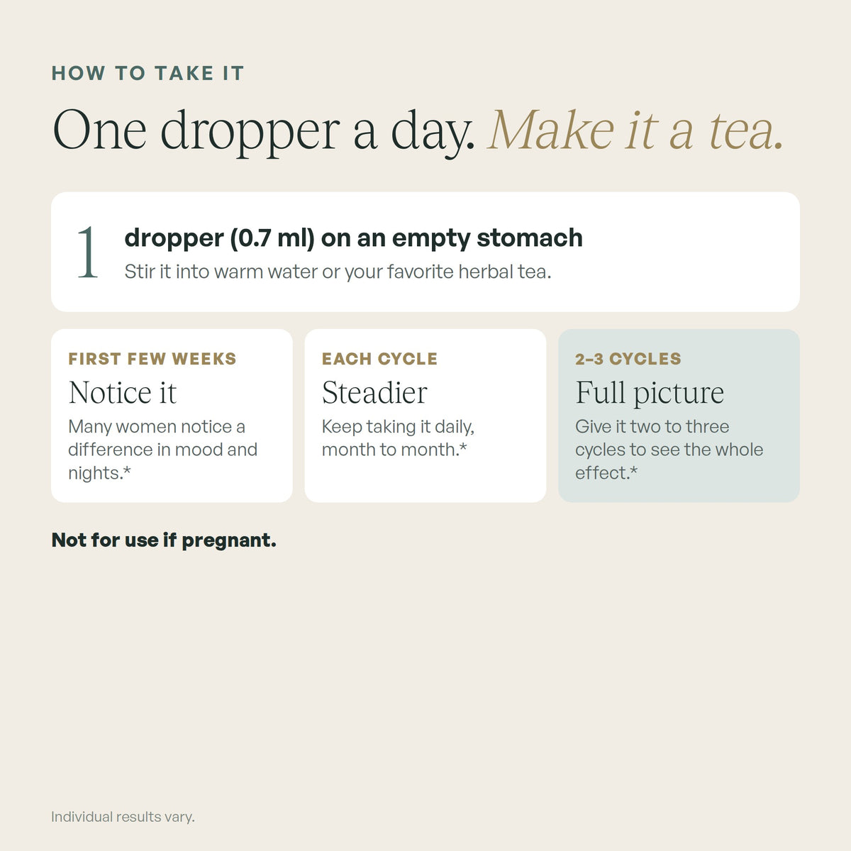 How to take it: one dropper a day on an empty stomach in warm water or herbal tea.