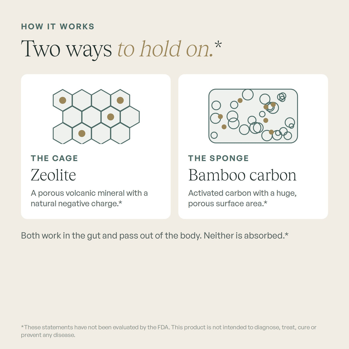 How zeolite and bamboo activated carbon work