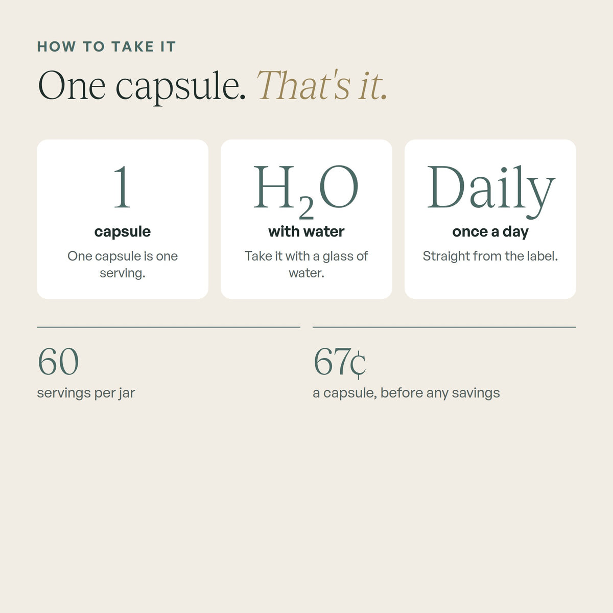 How to take Zeolite Capsules: one capsule daily with water