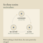 Zeolite Micronized Liquid Tonic